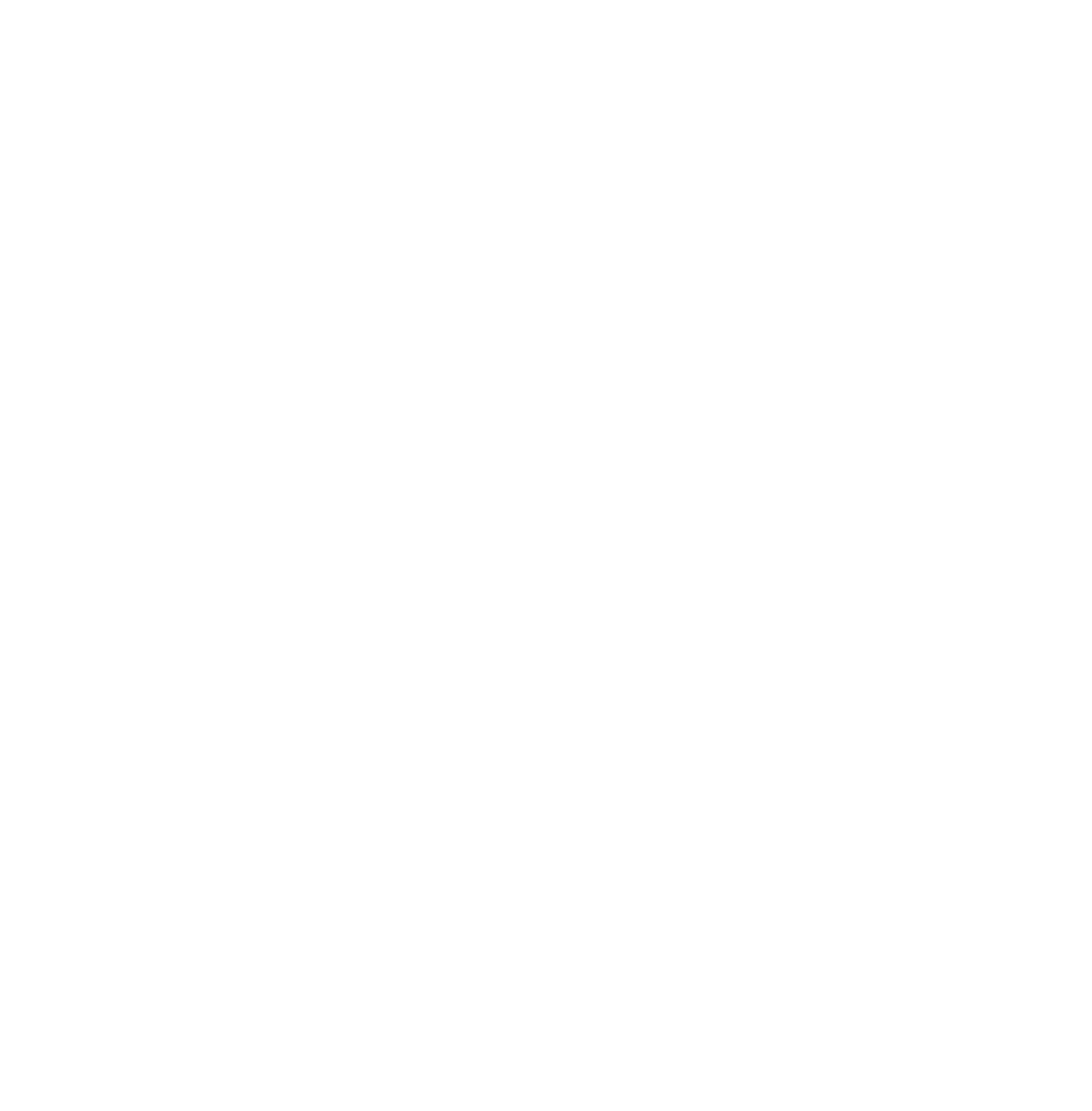 create your best self